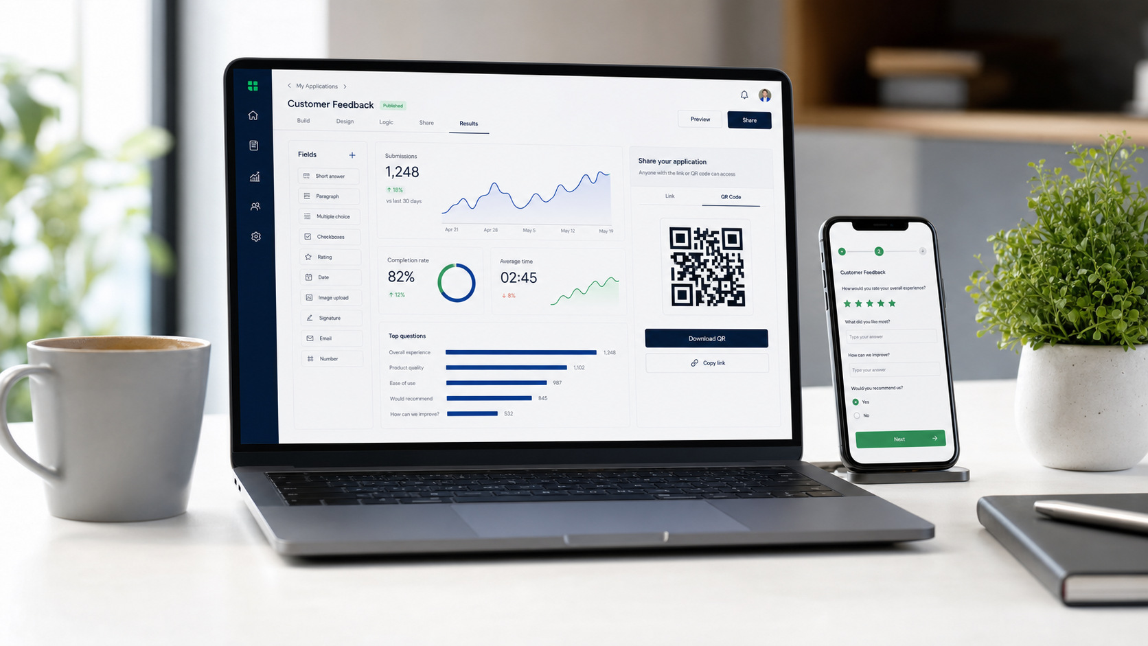 Senseproof product dashboard with a QR code, analytics, and mobile form preview